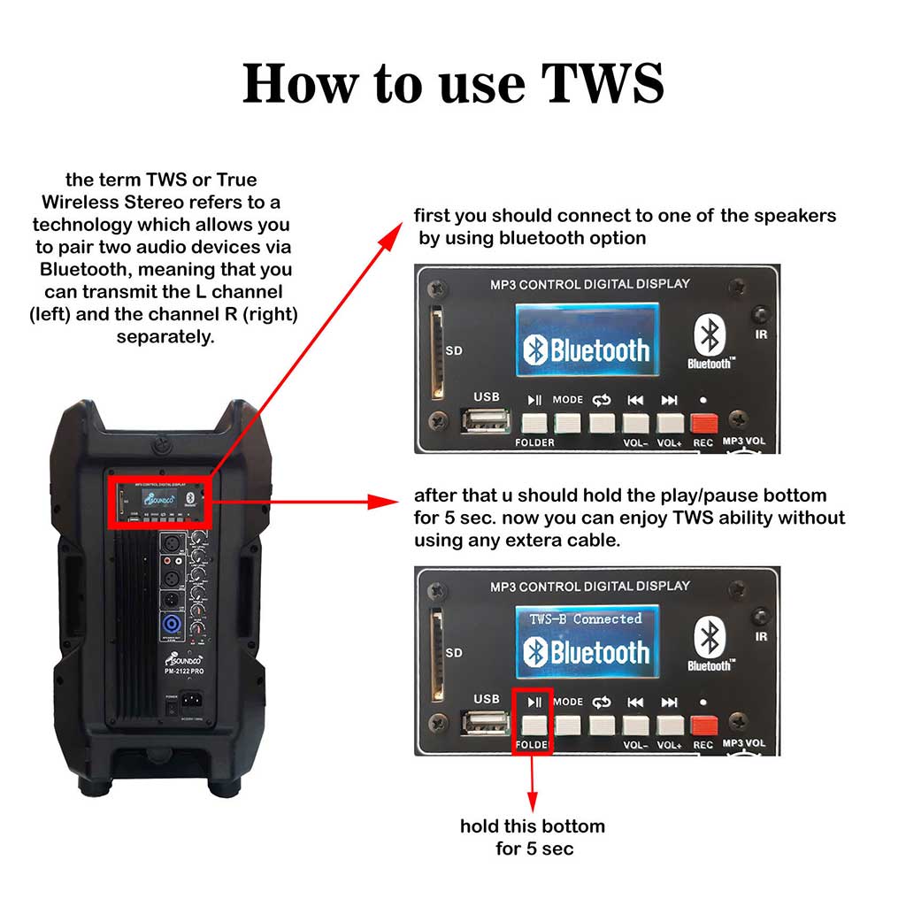 اسپیکر بلوتوثی سوندکو مدل PM-2122 Pro-راهنما