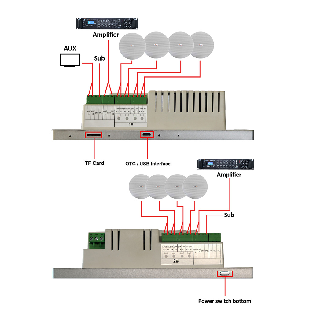 آمپلی-فایر-دیواری-ساندکو-مدل-WM-850-دیتا-شیت